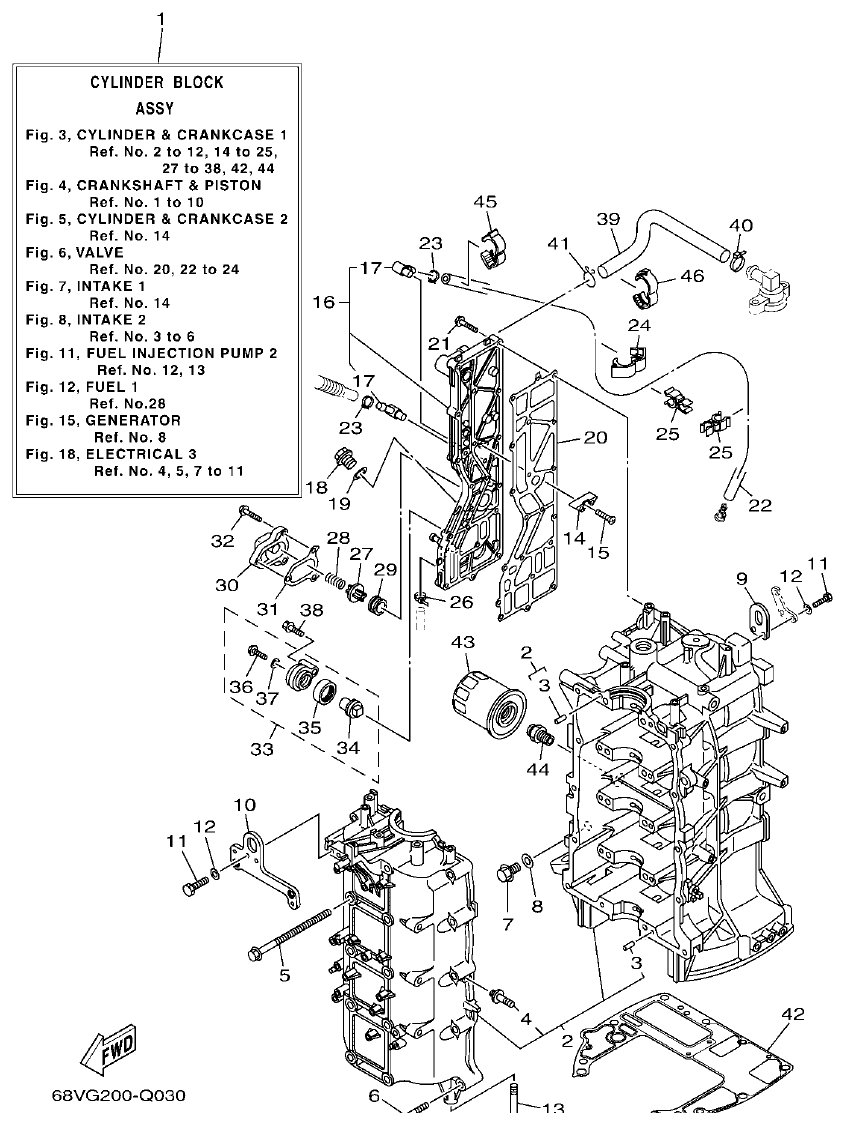 Yamaha F115A, FL115A, FL115AET CYLINDER & CRANKCASE 1 parts diagram